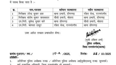 राजनांदगांव: पुलिस विभाग में तबादला, बदले गए थाना प्रभारी
