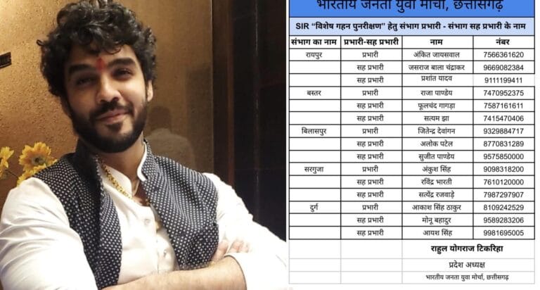 राजनांदगांव: भाजयुमो प्रदेश अध्यक्ष राहुल टीकरिहा ने घोषित की संभागीय टीम; मोनू बहादुर को मिली दुर्ग संभाग सह प्रभारी की जिम्मेदारी