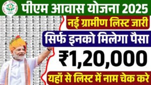 PM Awas Yojana Online Apply 2025: पक्का घर पाने का सुनहरा मौका, जानिए आवेदन की पूरी प्रक्रिया