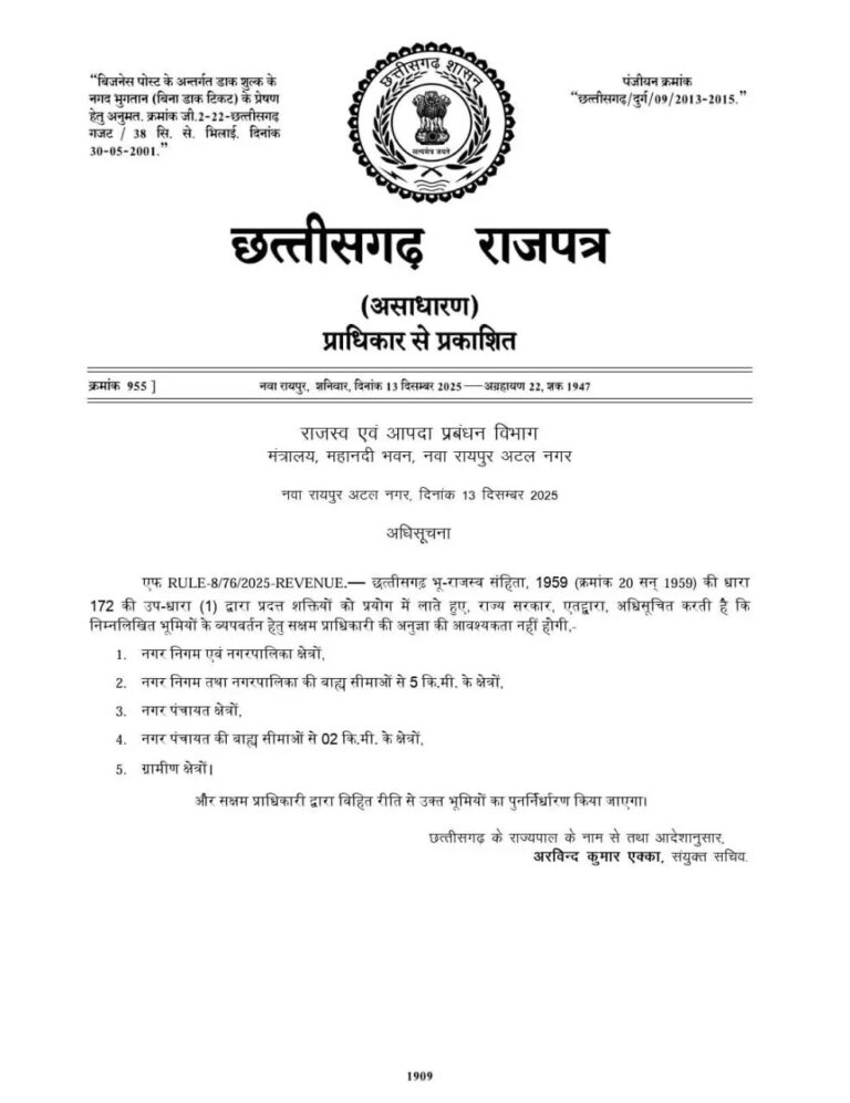 CG : जमीनों के डायवर्सन पर सरकार का बड़ा फैसला, SDM का अधिकार छीना, लोगों को बड़ी राहत