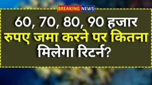 Sukanya Samriddhi Yojana: बेटी के नाम हर साल 60–90 हजार जमा करें, मैच्योरिटी पर मिलेंगे 40 लाख से ज्यादा