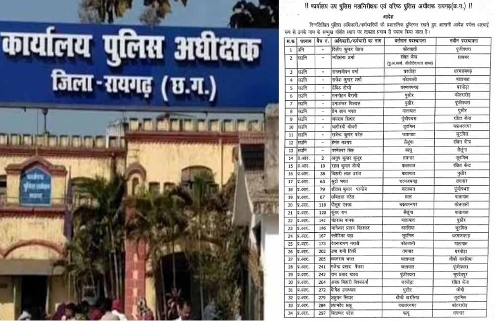 Chhattisgarh_News_02-3-10.jpg