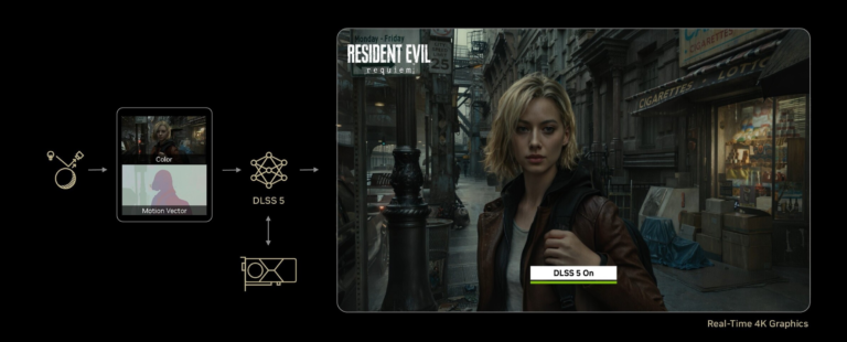NVIDIA DLSS 5 पूरी जानकारी 2026: Graphics का GPT Moment, Neural Rendering से Games होंगी Photoreal, जानें सब कुछ