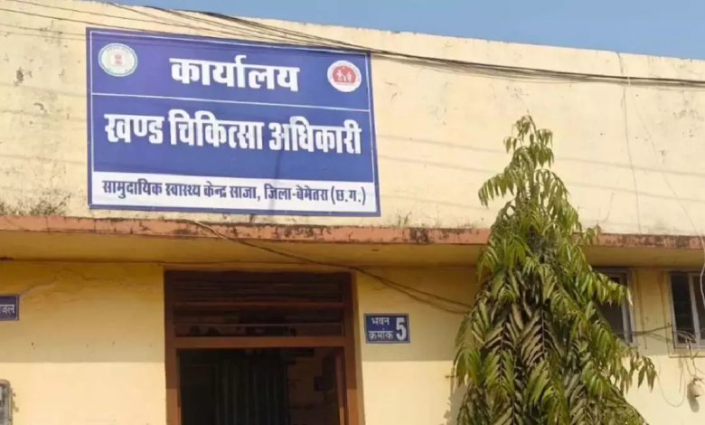 CG : कलेक्टर की कार्रवाई से स्वास्थ्य कर्मियों में हड़कंप, मार्च का वेतन रोका …