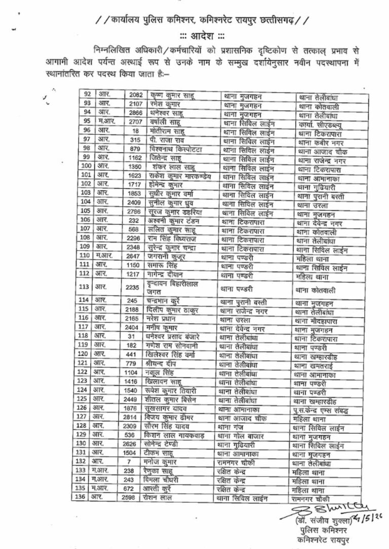 Chhattisgarh_News_03-3-3.jpg
