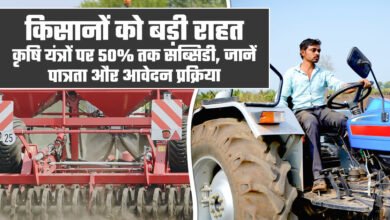 Krishi Yantr Subsidy Yojana