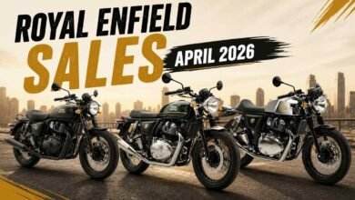 Royal Enfield Sales
