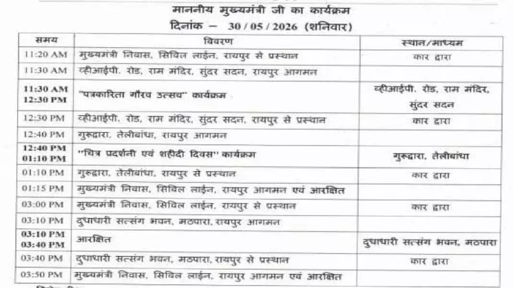 CG : CM साय आज पत्रकारिता गौरव उत्सव में होंगे शामिल …
