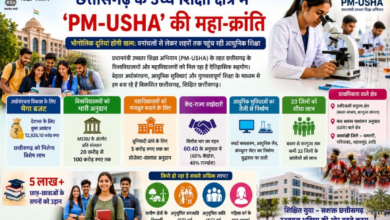 CG : विशेष आलेख : छत्तीसगढ़ के उच्च शिक्षा क्षेत्र में 'PM-USHA' की महा-क्रांति