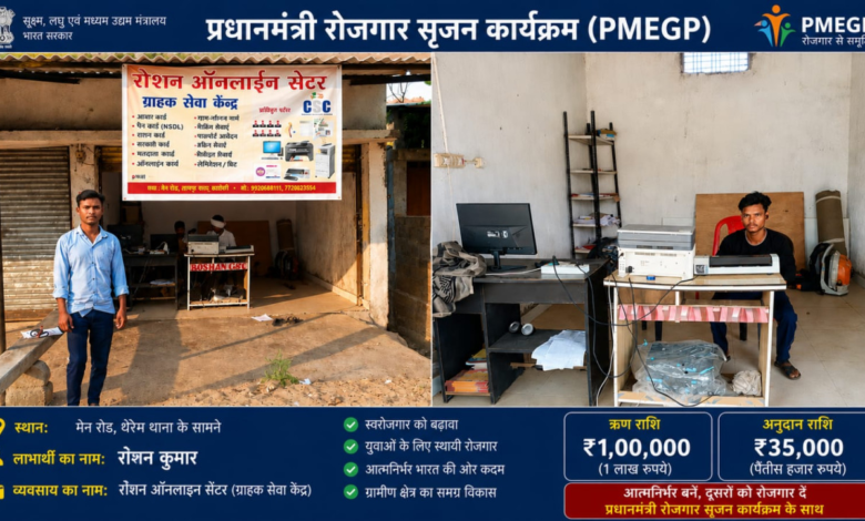 CG : प्रधानमंत्री रोजगार सृजन कार्यक्रम से साकार हुआ स्वरोजगार का सपना