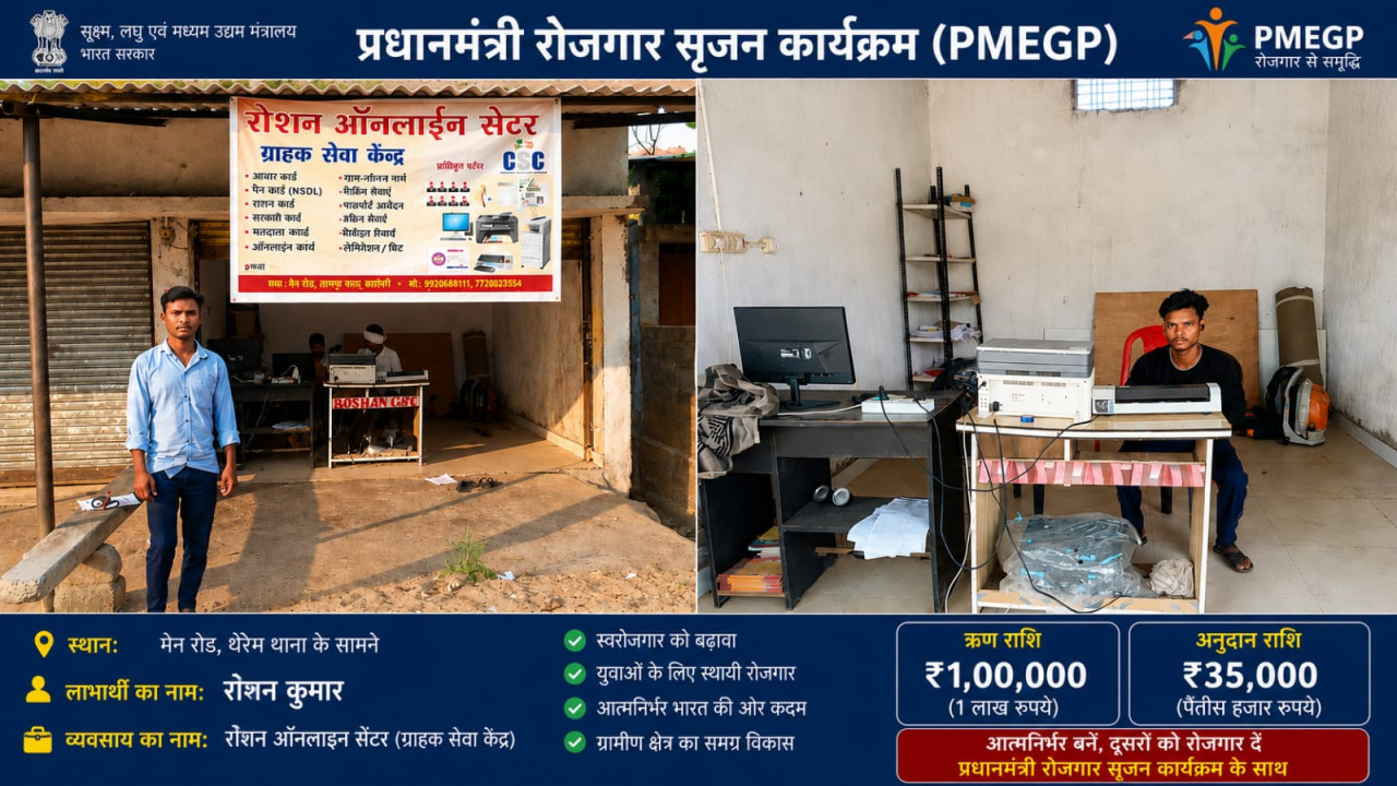 CG : प्रधानमंत्री रोजगार सृजन कार्यक्रम से साकार हुआ स्वरोजगार का सपना