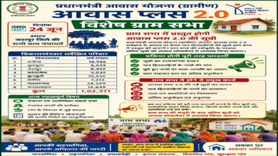 CG : 24 जून को ग्रामसभा के साथ होगी जशपुर जिले में आवास प्लस 2.0 की शुरुआत