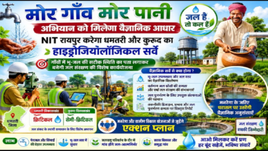 CG : “मोर गाँव मोर पानी' अभियान को मिलेगा वैज्ञानिक आधार : एनआईटी रायपुर करेगा धमतरी और कुरूद का हाइड्रोजियोलॉजिकल सर्वे