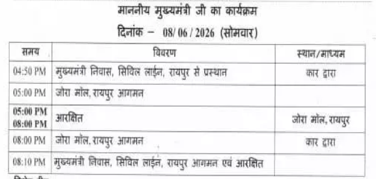CG : CM साय आज मॉल में भाग्य विधाता फिल्म देखेंगे