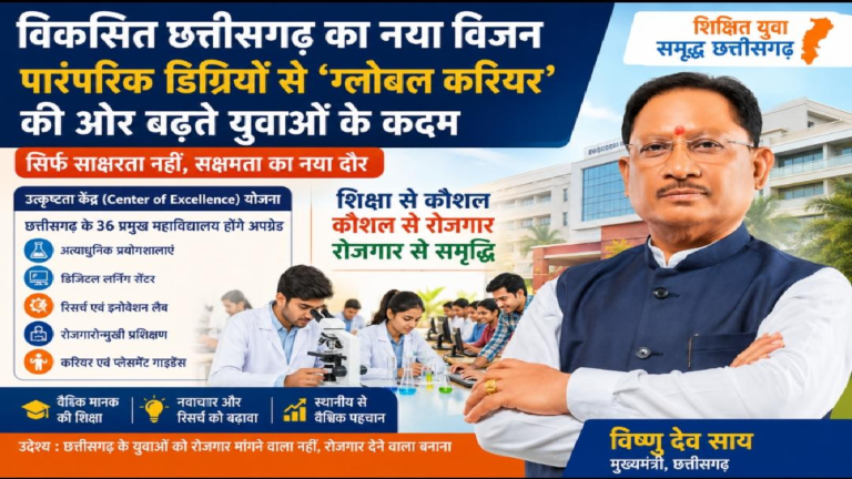 CG : विशेष लेख : विकसित छत्तीसगढ़ का नया विजन: पारंपरिक डिग्रियों से ‘ग्लोबल करियर’ की ओर बढ़ते युवाओं के कदम …