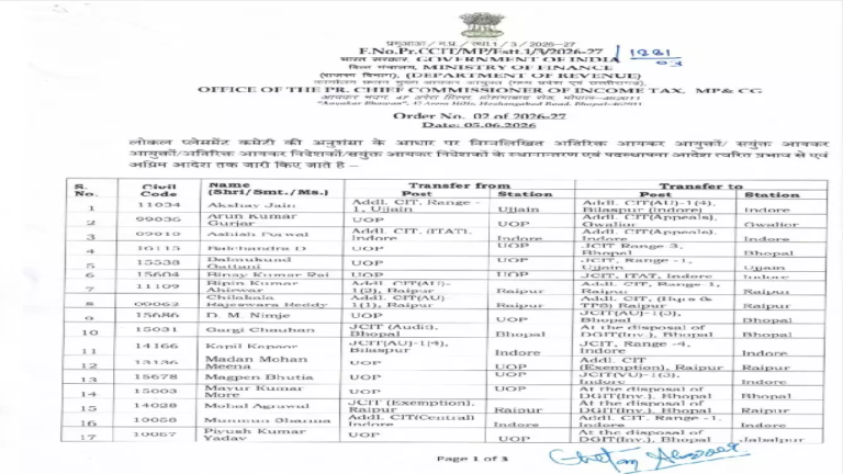 CG : आयकर विभाग में ट्रांसफर, देखें लिस्ट …