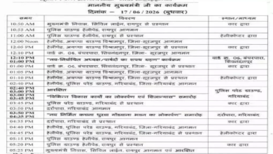 CG : CM साय आज गरियाबंद और सूरजपुर दौरे पर …