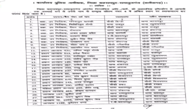 CG : 125 पुलिसकर्मियों के तबादले, देखें लिस्ट …