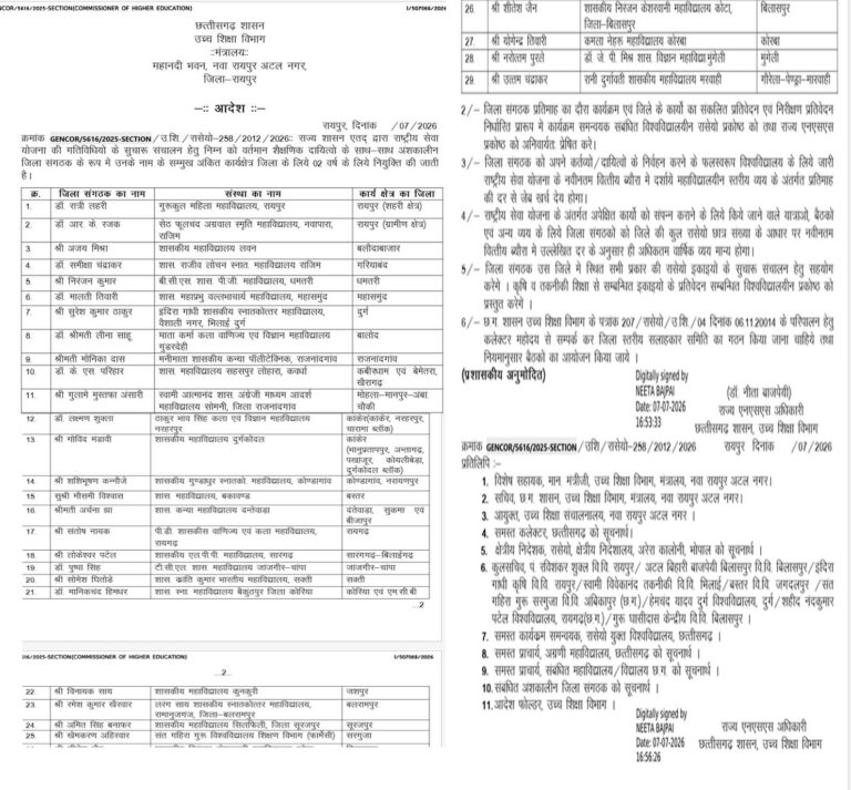 उच्च शिक्षा विभाग ने 29 अंशकालीन जिला संगठकों की सूची की जारी