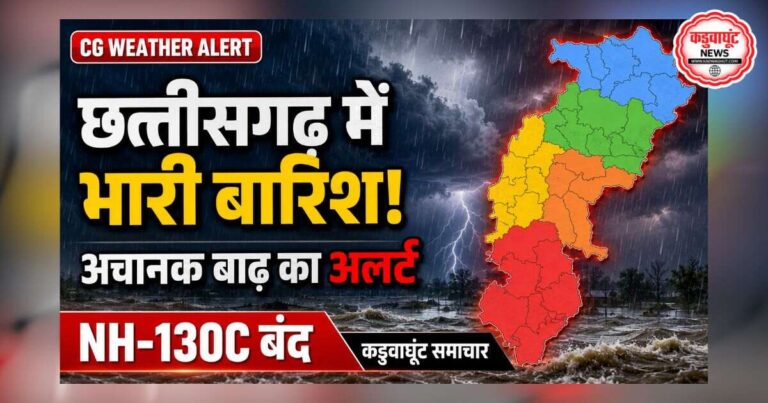 CG Weather Today