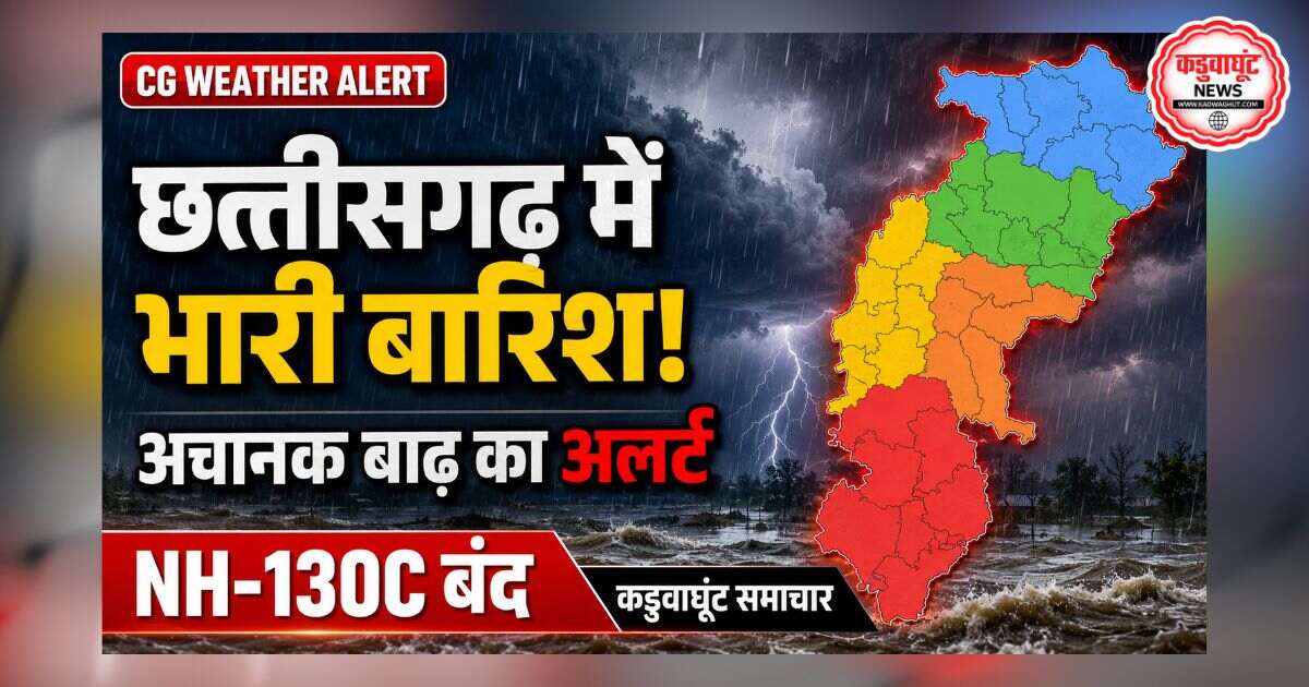 CG Weather Today