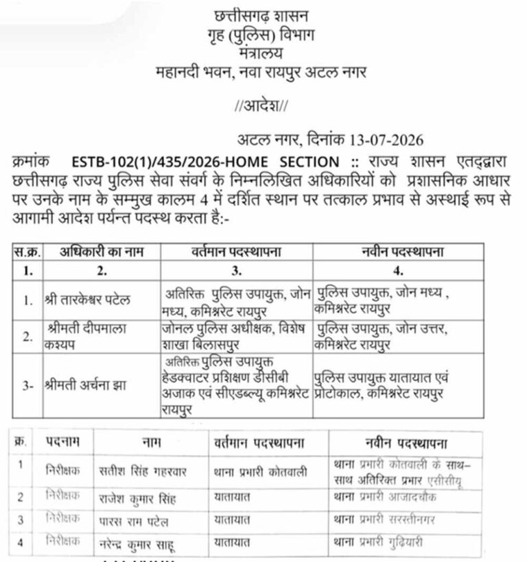 Chhattisgarh_News_06-3-9.jpg
