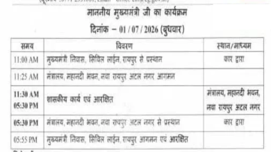 CG : CM साय आज सुबह साढ़े 11 से शाम 5 बजे तक रहेंगे मंत्रालय में …