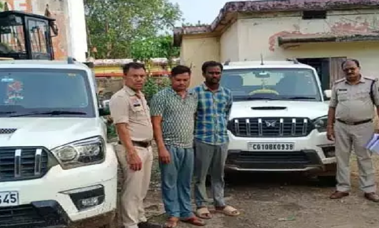 CG : खुली पुलिस की पोल…भड़के SSP, ASI पर गिरी गाज …