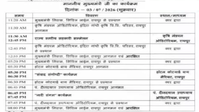 CG : CM साय आज कई कार्यक्रमों में होंगे शामिल …