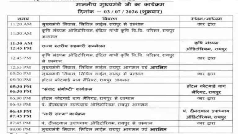 CG : CM साय आज कई कार्यक्रमों में होंगे शामिल …
