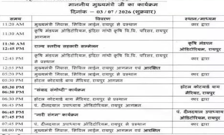 CG : CM साय आज कई कार्यक्रमों में होंगे शामिल …