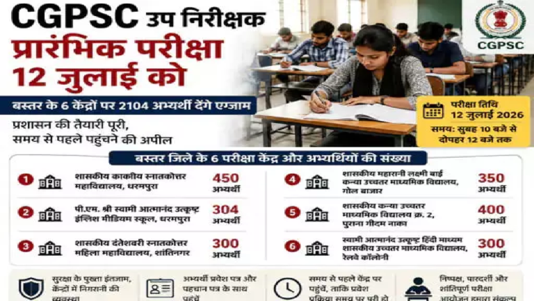 CG : CGPSC 12 जुलाई को लेगी SI प्रारंभिक परीक्षा …