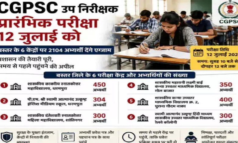 CG : CGPSC 12 जुलाई को लेगी SI प्रारंभिक परीक्षा …
