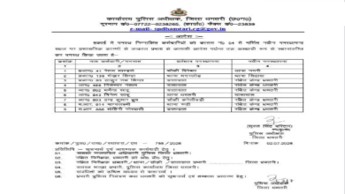 CG : धमतरी एसपी ने कई पुलिसकर्मियों का किया ट्रांसफर …