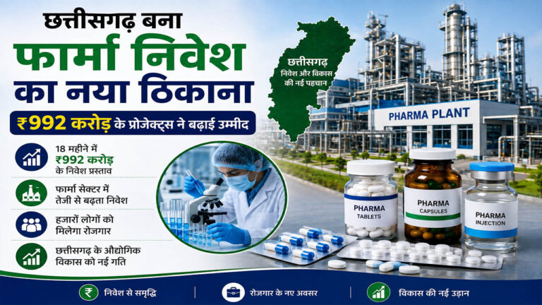 CG Pharma Investment: छत्तीसगढ़ बना फार्मा निवेश का नया ठिकाना, ₹992 करोड़ के प्रोजेक्ट्स ने बढ़ाई उम्मीद