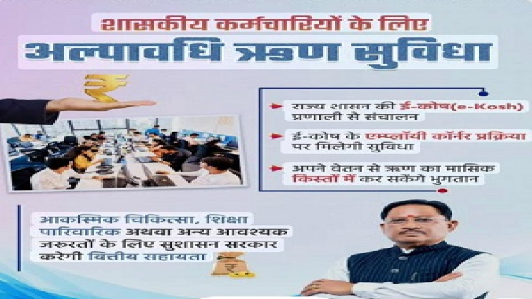 CG : वेतन के आधार पर सरकारीकर्मियों को मिलेगा बिना ब्याज अल्पावधि ऋण …