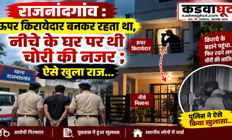 राजनांदगांव : ऊपर किरायेदार बनकर रहता था, नीचे के घर पर थी चोरी की नजर ; ऐसे खुला राज…