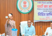 CG: 20 वार्डों में 10 सामान्य, 6 ओबीसी, 3 एससी व 1 एसटी; 7 वार्ड महिलाओं के लिए आरक्षित …