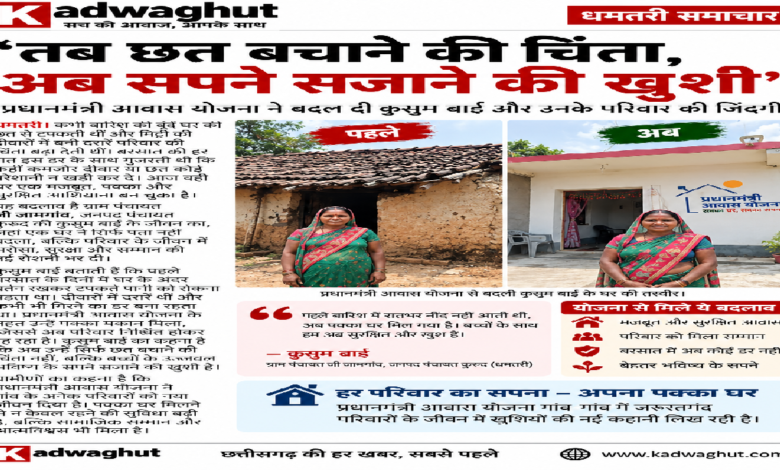 CG : 'तब छत बचाने की चिंता, अब सपने सजाने की खुशी' …