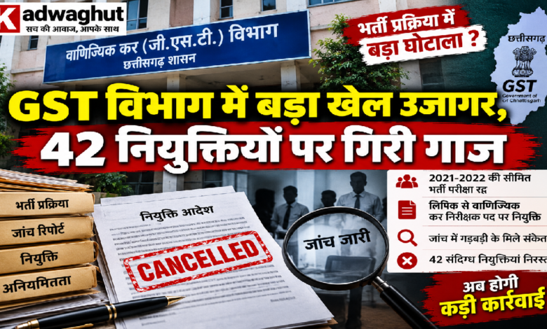 CG : GST विभाग में बड़ा मामला सामने आया, 42 नियुक्तियां रद्द; सीमित भर्ती परीक्षा पर उठे सवाल ...