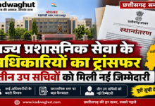 CG : राज्य प्रशासनिक सेवा के अधिकारियों का ट्रांसफर, तीन उप सचिवों को मिली नई जिम्मेदारी …