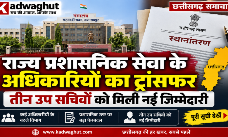 CG : राज्य प्रशासनिक सेवा के अधिकारियों का ट्रांसफर, तीन उप सचिवों को मिली नई जिम्मेदारी …