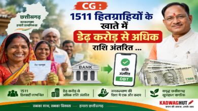 CG : 1511 हितग्राहियों के खाते में डेढ़ करोड़ से अधिक राशि अंतरित …