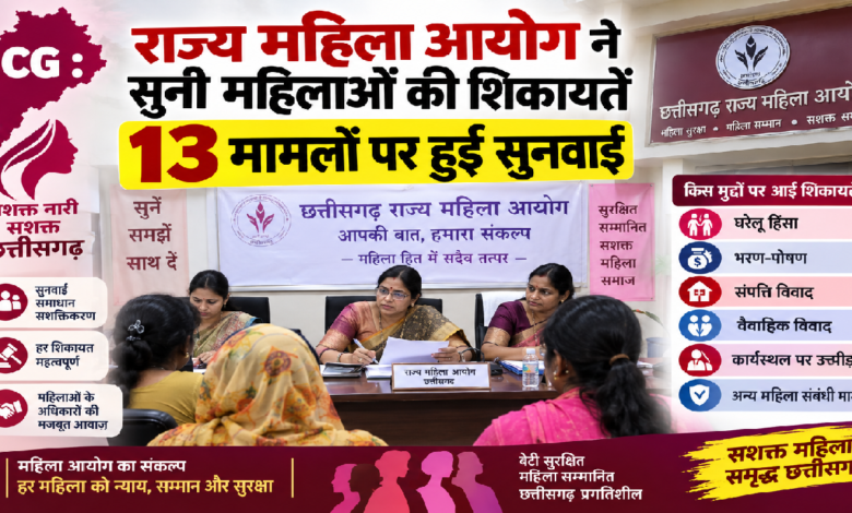 CG : राज्य महिला आयोग ने सुनी महिलाओं की शिकायतें, 13 मामलों पर हुई सुनवाई …