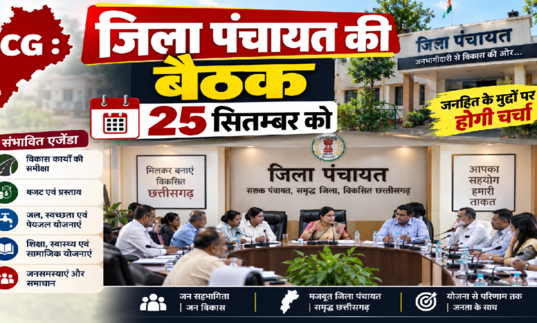 CG : जिला पंचायत की बैठक 25 सितम्बर को …