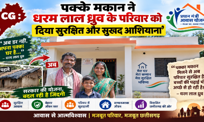 CG : पक्के मकान ने धरम लाल ध्रुव के परिवार को दिया सुरक्षित और सुखद आशियाना’ …