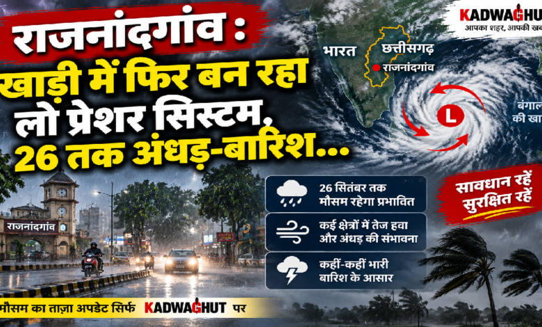 राजनांदगांव : खाड़ी में फिर बन रहा लो प्रेशर सिस्टम, 26 तक अंधड़-बारिश…