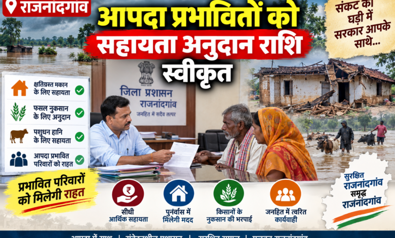 राजनांदगांव : आपदा प्रभावितों को सहायता अनुदान राशि स्वीकृत …