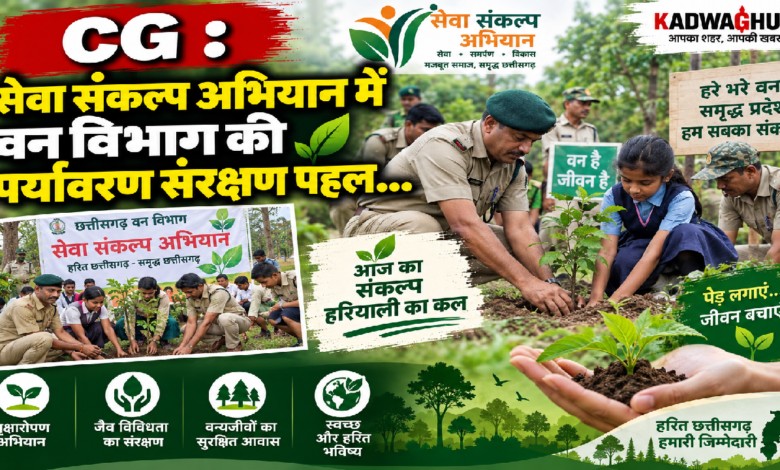 CG : सेवा संकल्प अभियान में वन विभाग की पर्यावरण संरक्षण पहल…