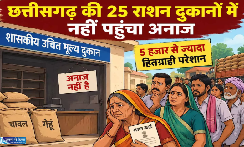 CG : छत्तीसगढ़ में राशन वितरण प्रभावित, 25 दुकानों में नहीं पहुंचा अनाज …